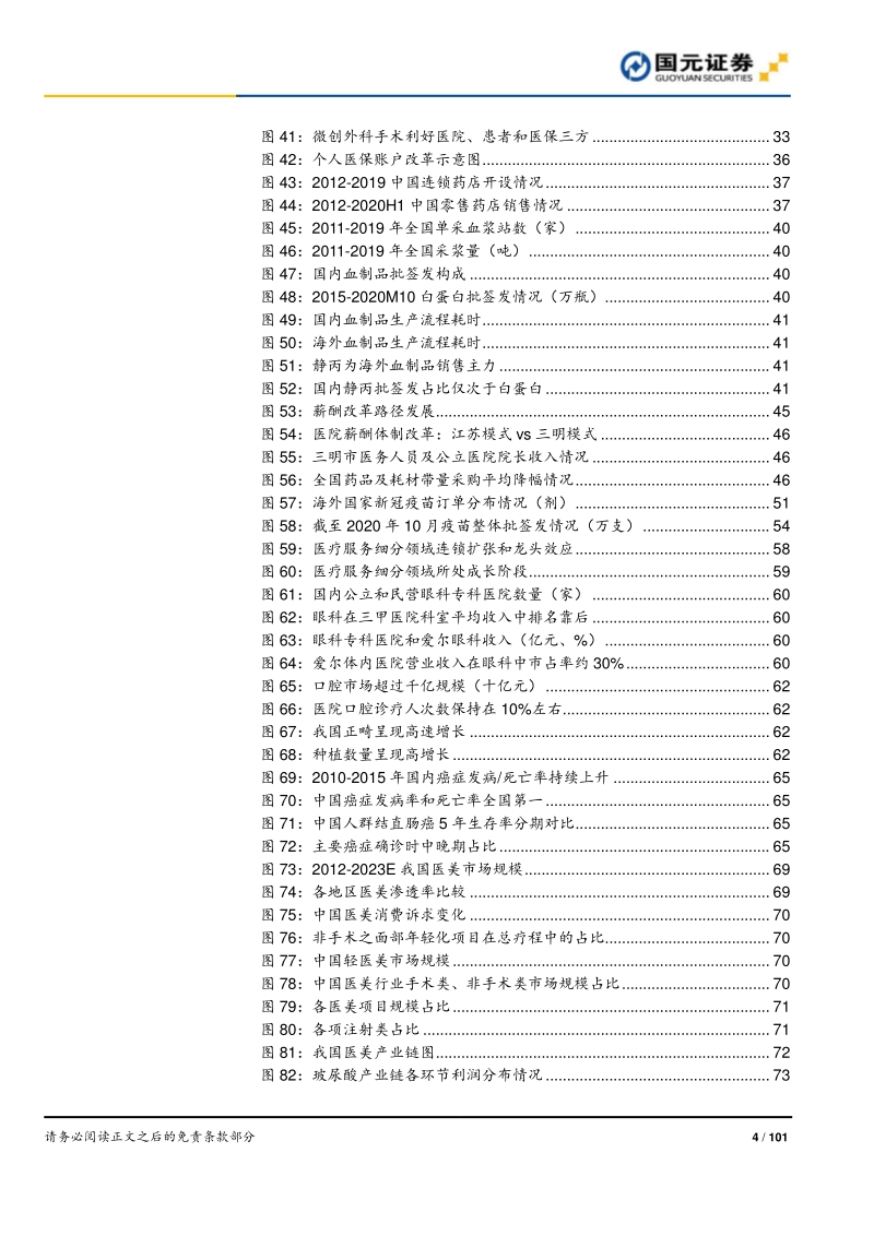 2021年医药生物行业策略报告：聚焦黄金赛道，寻找疫后高光.pdf_第4页