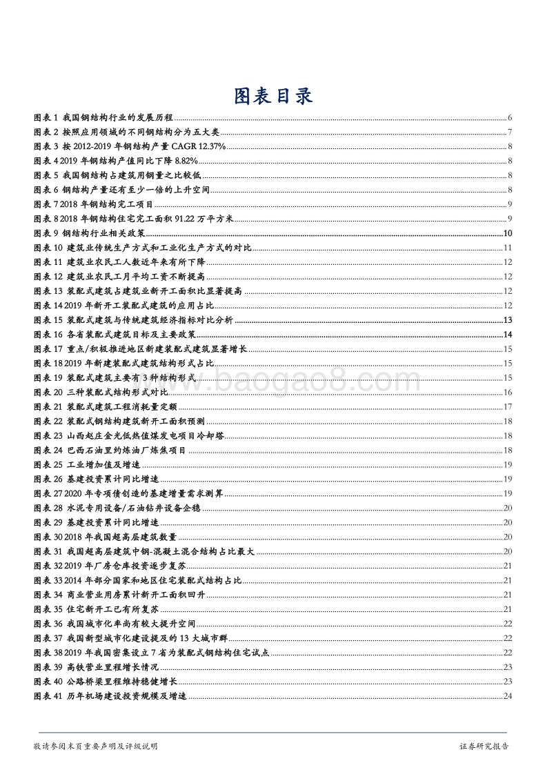 装配式产业链优质赛道，钢结构未来已来.pdf_第4页