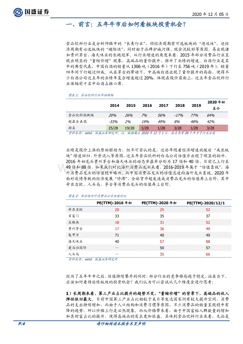 食品饮料2021年度策略：两个维度看食品饮料行业投资机会.pdf_第4页