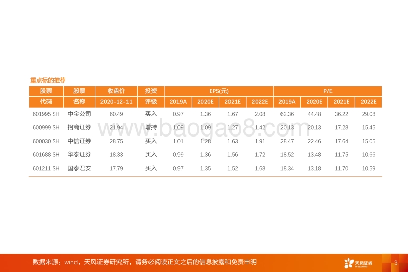 2021年证券行业业务增量来自于哪？.pdf_第3页