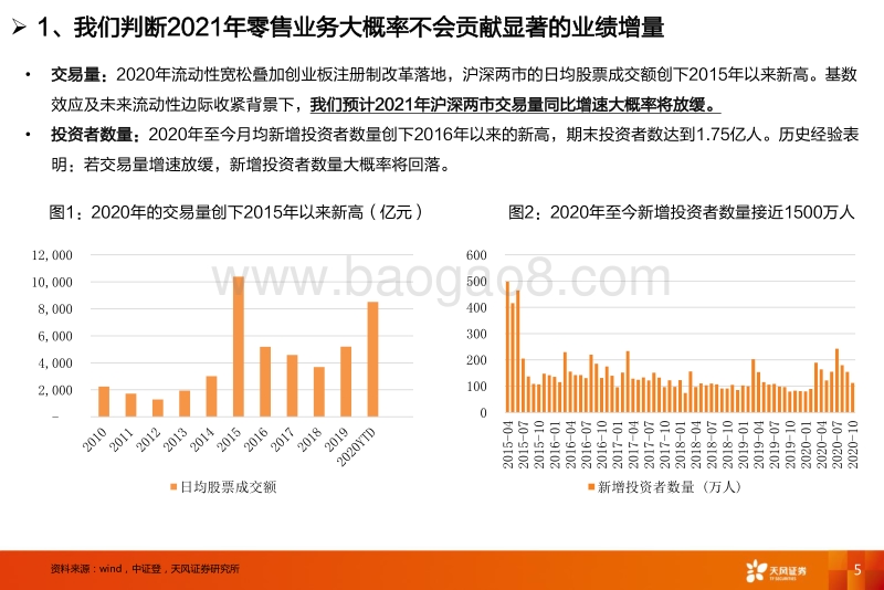 2021年证券行业业务增量来自于哪？.pdf_第5页