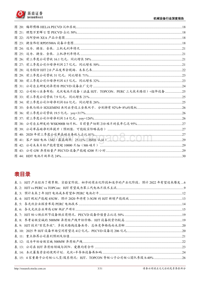 光伏设备年度策略报告之二：异质结：引领光伏技术新一轮革命，国产设备将迎来爆发.pdf_第3页