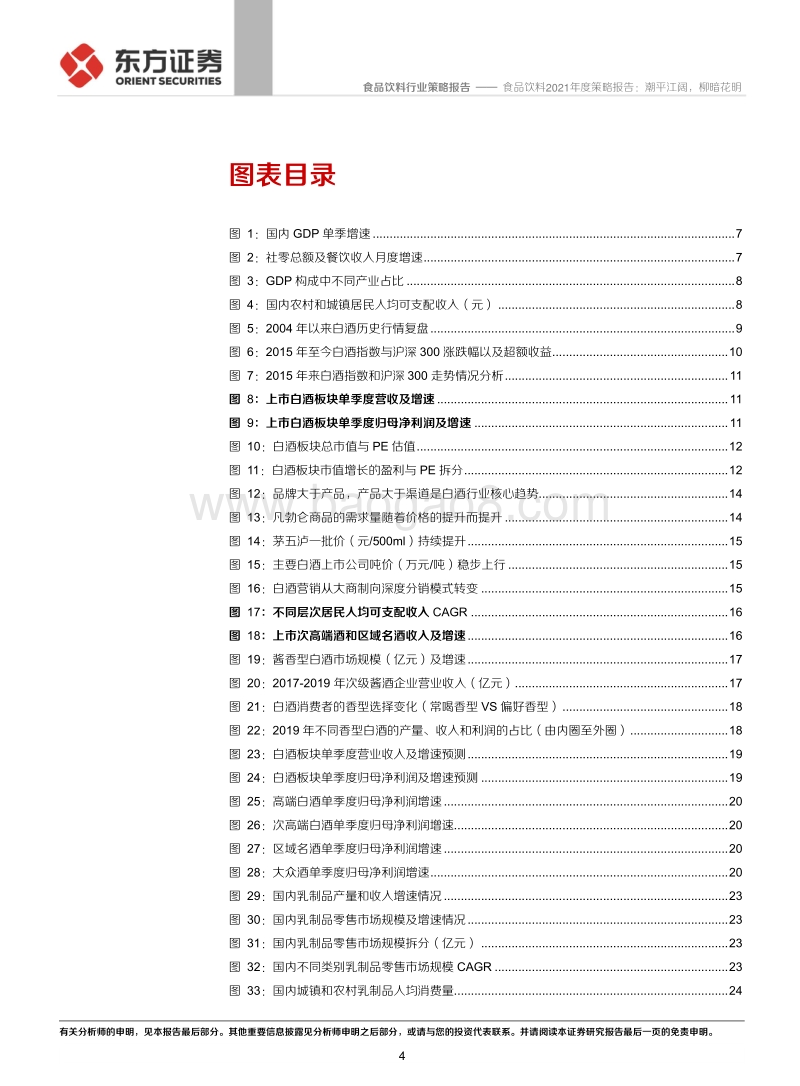 食品饮料2021年度策略报告：潮平江阔，柳暗花明.pdf_第4页
