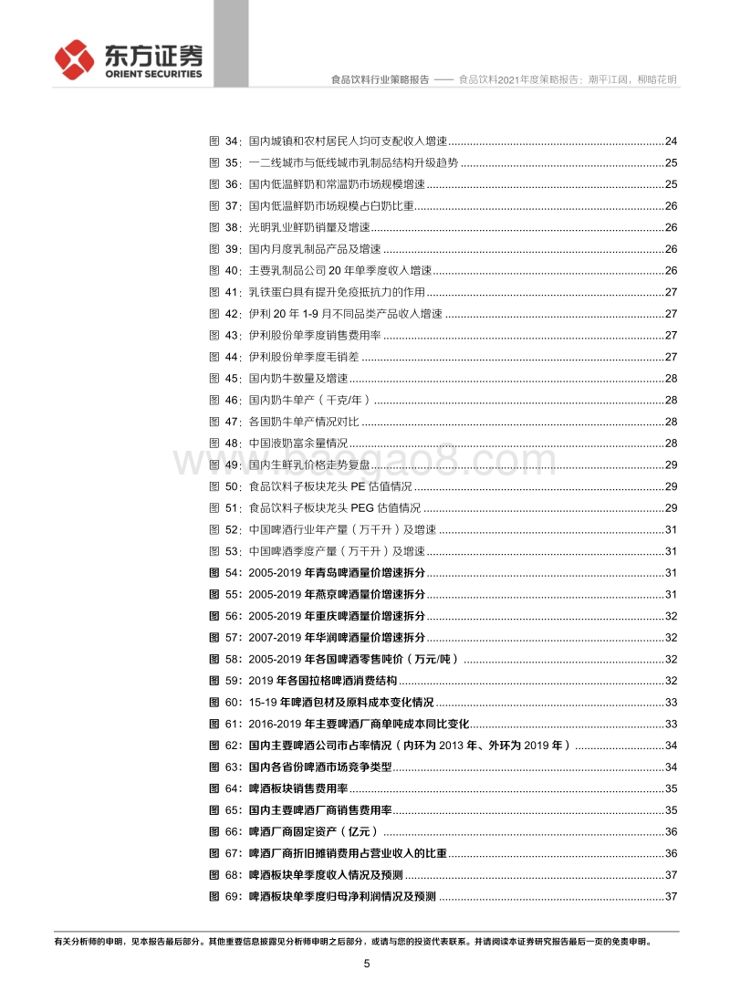 食品饮料2021年度策略报告：潮平江阔，柳暗花明.pdf_第5页