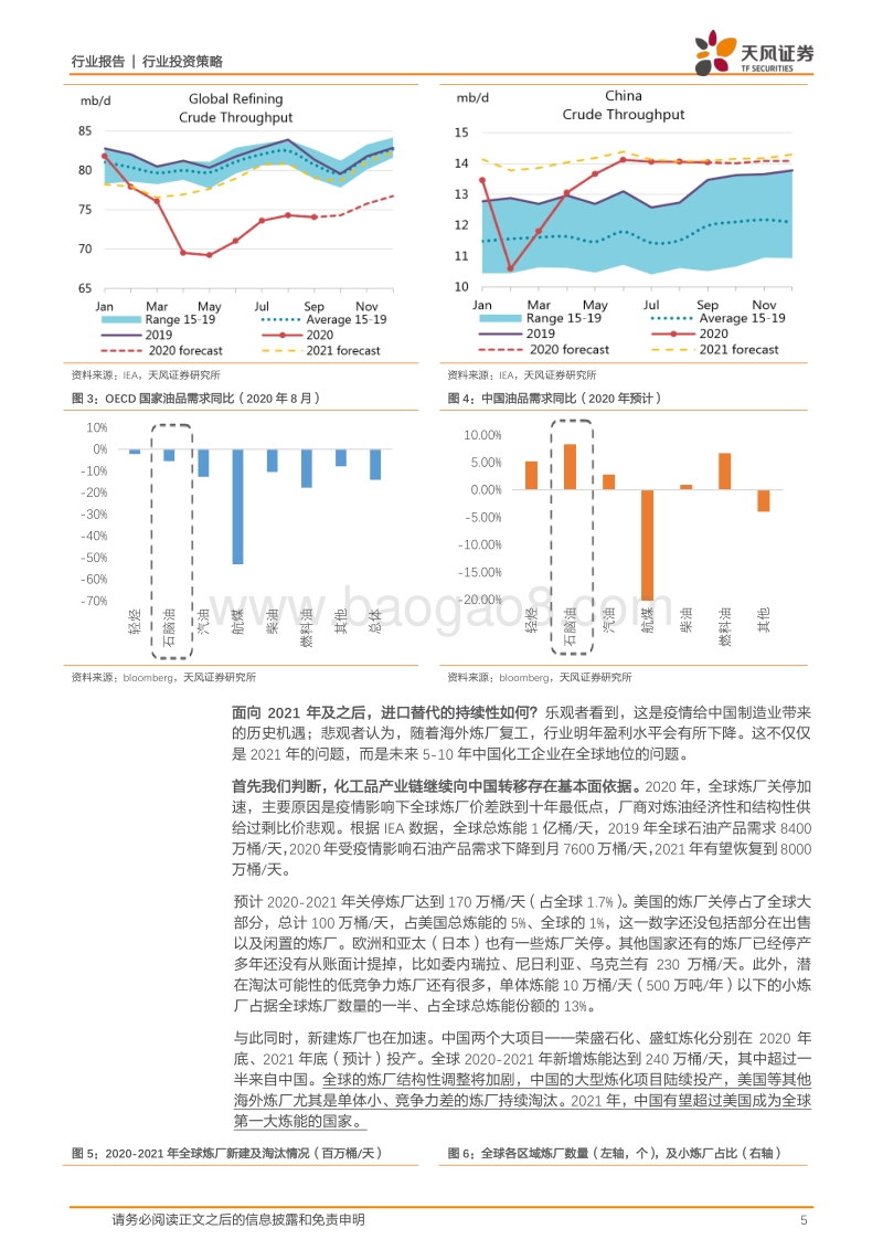 石油化工2021年投资策略：重视行业格局变化，继续推荐民营大炼化.pdf_第5页