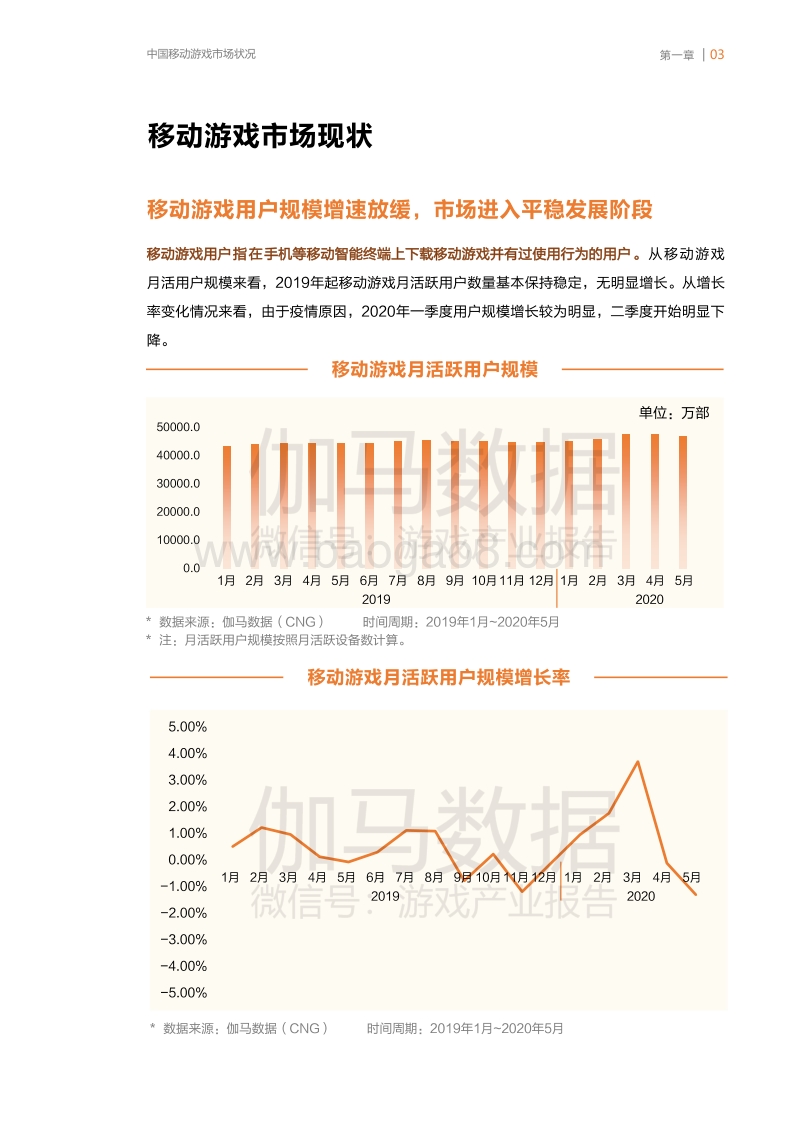 移动游戏用户短视频行为调查研究报告.pdf_第4页