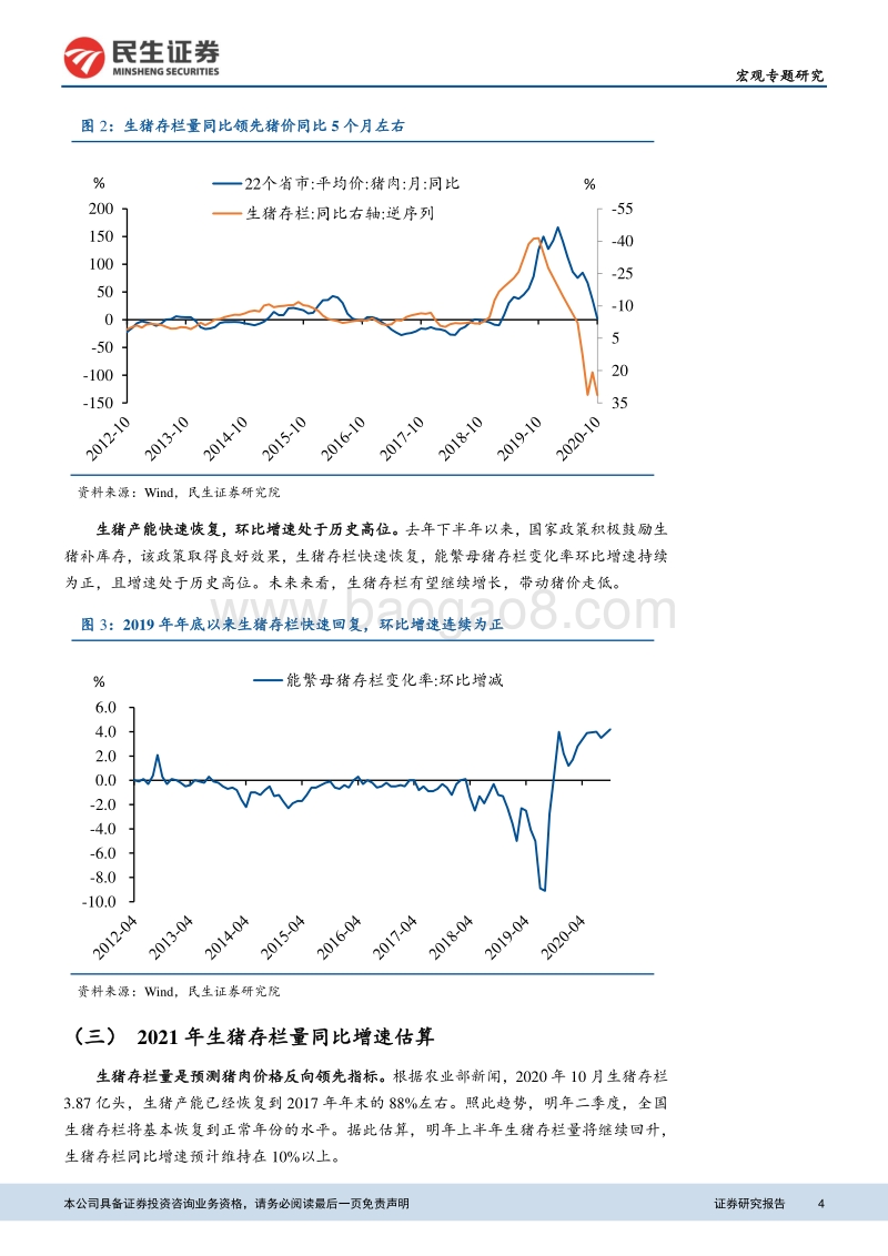 为什么我们认为2021年通胀压力不大？暨2021年通胀形势展望.pdf_第4页