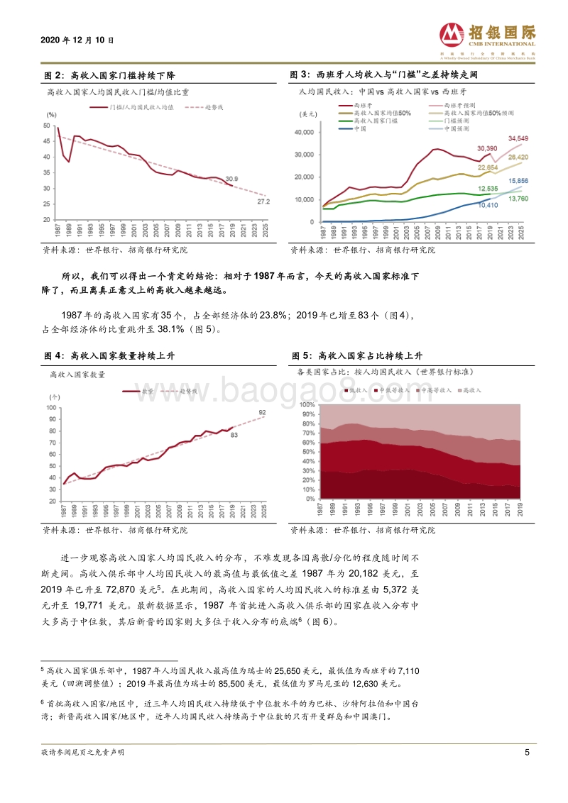 高收入国家之辩：关于“十四五”规划定量目标的思考.pdf_第5页