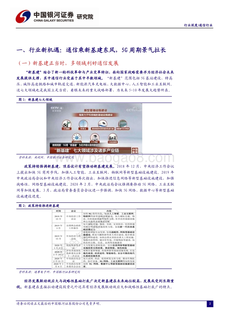 通信行业2021年度行业策略报告：新基建乘势上，5G周期景气长.pdf_第3页