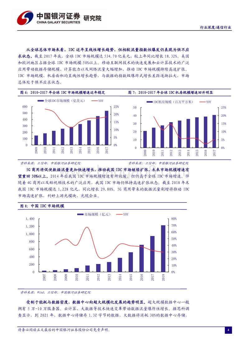 通信行业2021年度行业策略报告：新基建乘势上，5G周期景气长.pdf_第5页
