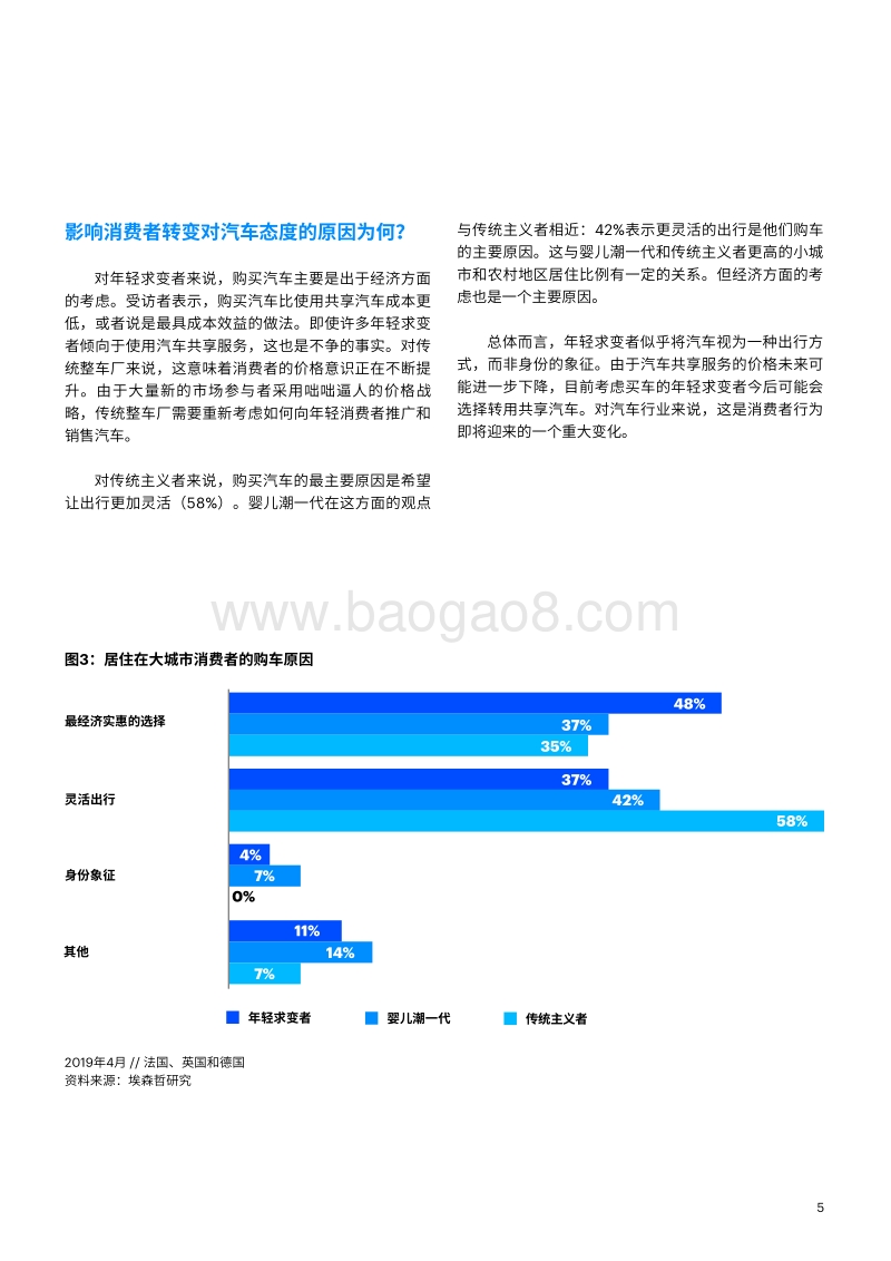 汽车零售的未来.pdf_第5页