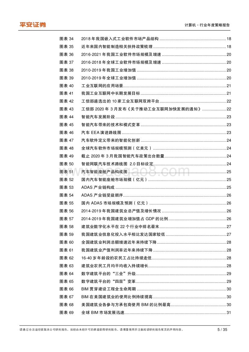 计算机行业2021年度策略报告：寻找数字经济大潮中的明珠.pdf_第5页