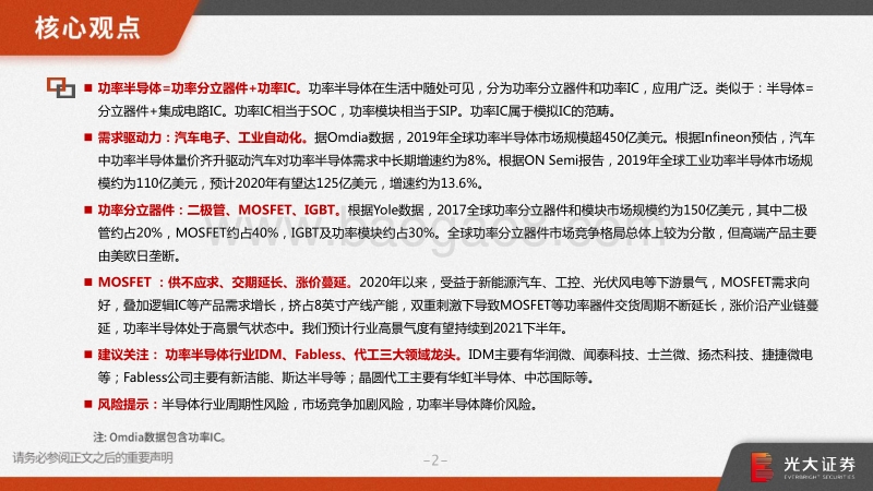 功率半导体行业报告之三：需求向好+供给受限，高景气驱动涨价潮.pdf_第2页