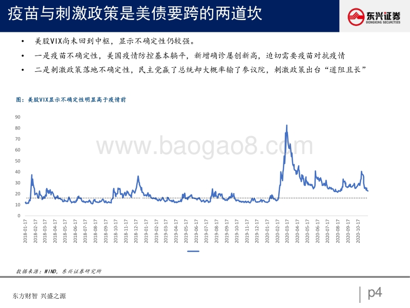 2021年展望：四论利率债拐点.pdf_第4页