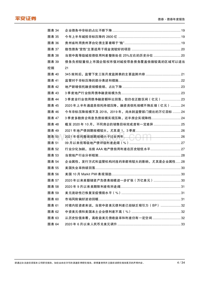 信用债2021年年度报告：“至暗”时刻以后，机会慢慢浮现.pdf_第4页