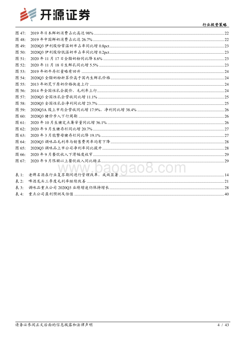 食品饮料行业2021年度投资策略：守正出奇，关注改善型机会.pdf_第4页