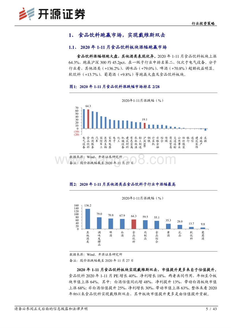 食品饮料行业2021年度投资策略：守正出奇，关注改善型机会.pdf_第5页