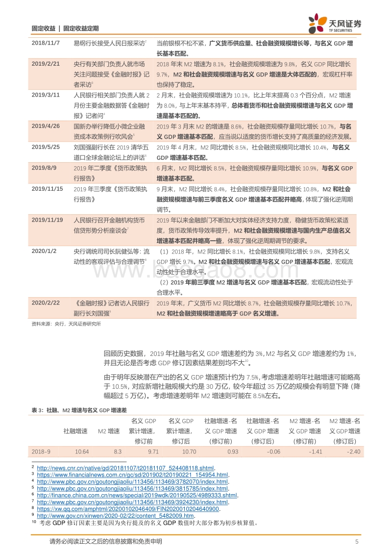 社融与M2预测专题：2021年社融和M2怎么看？.pdf_第5页