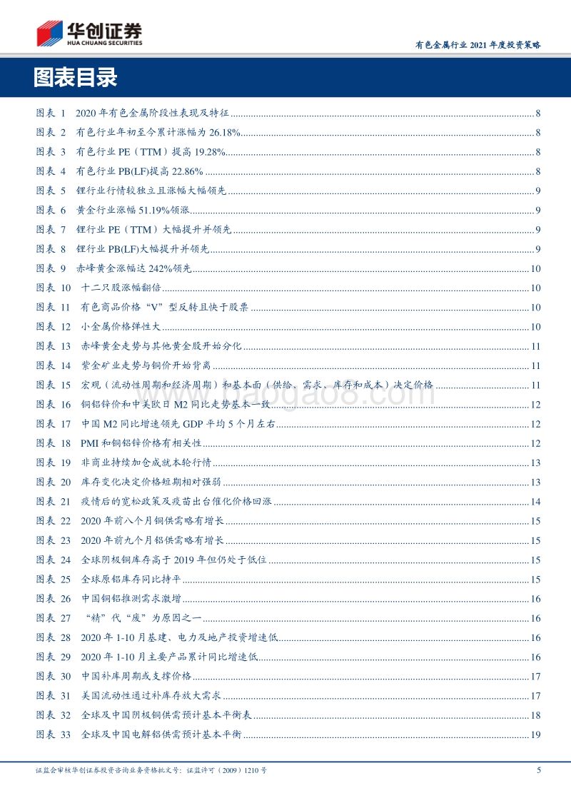 有色金属行业2021年度投资策略：第四轮商品牛市仍在路上，推荐成长个股.pdf_第5页