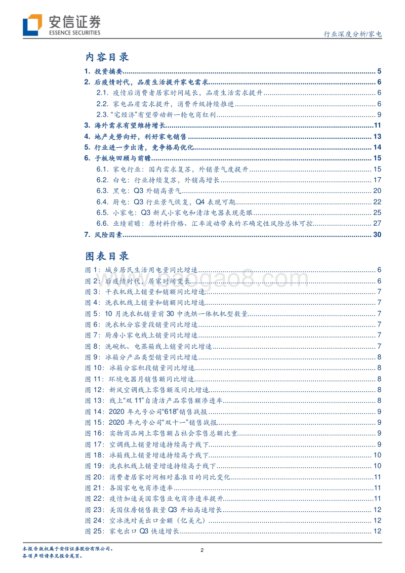 家电行业2021年度策略：温柔的双击：行业红利延续，蓝筹估值提升.pdf_第2页