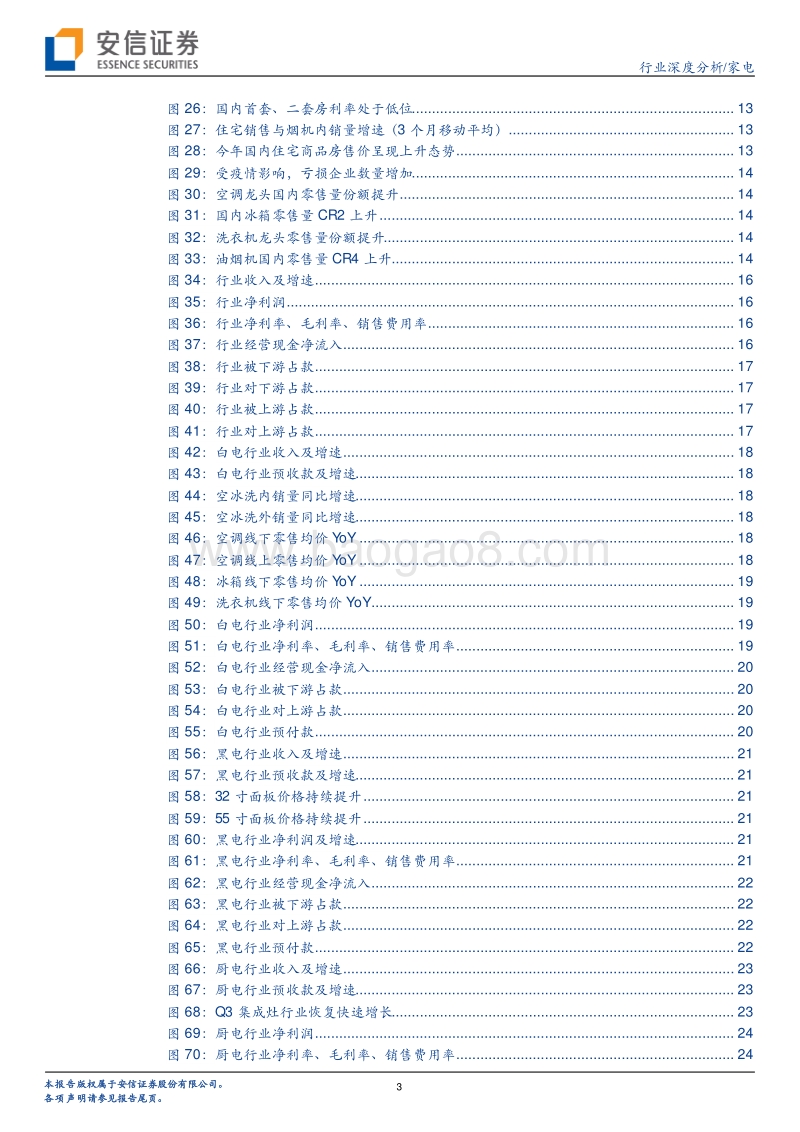 家电行业2021年度策略：温柔的双击：行业红利延续，蓝筹估值提升.pdf_第3页