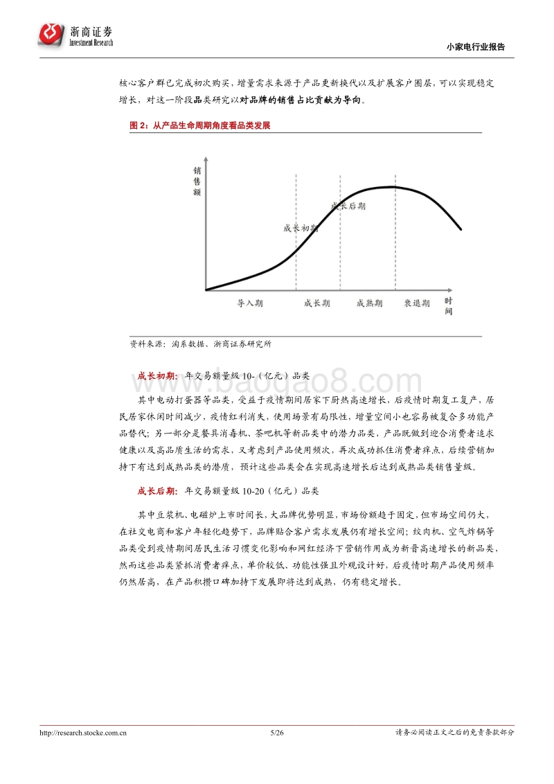 厨房小家电专题报告：成长期品类兵家必争，后疫情时代创新为王.pdf_第5页