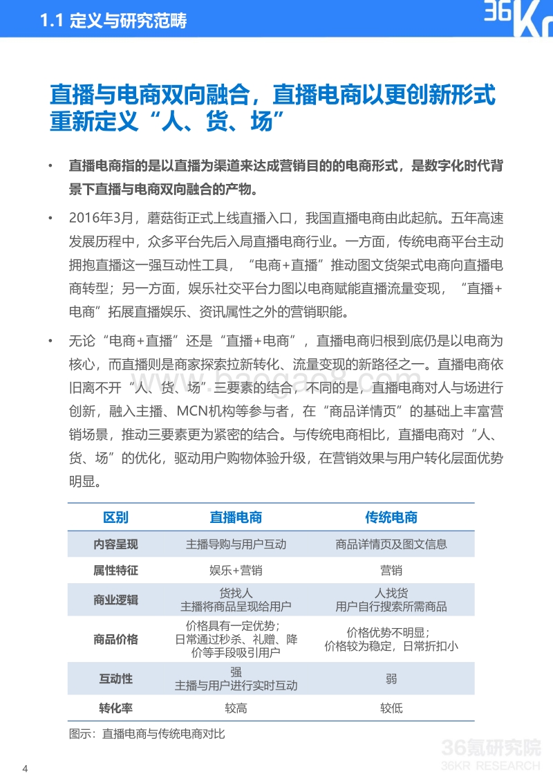 2020年中国直播电商行业研究报告.pdf_第5页