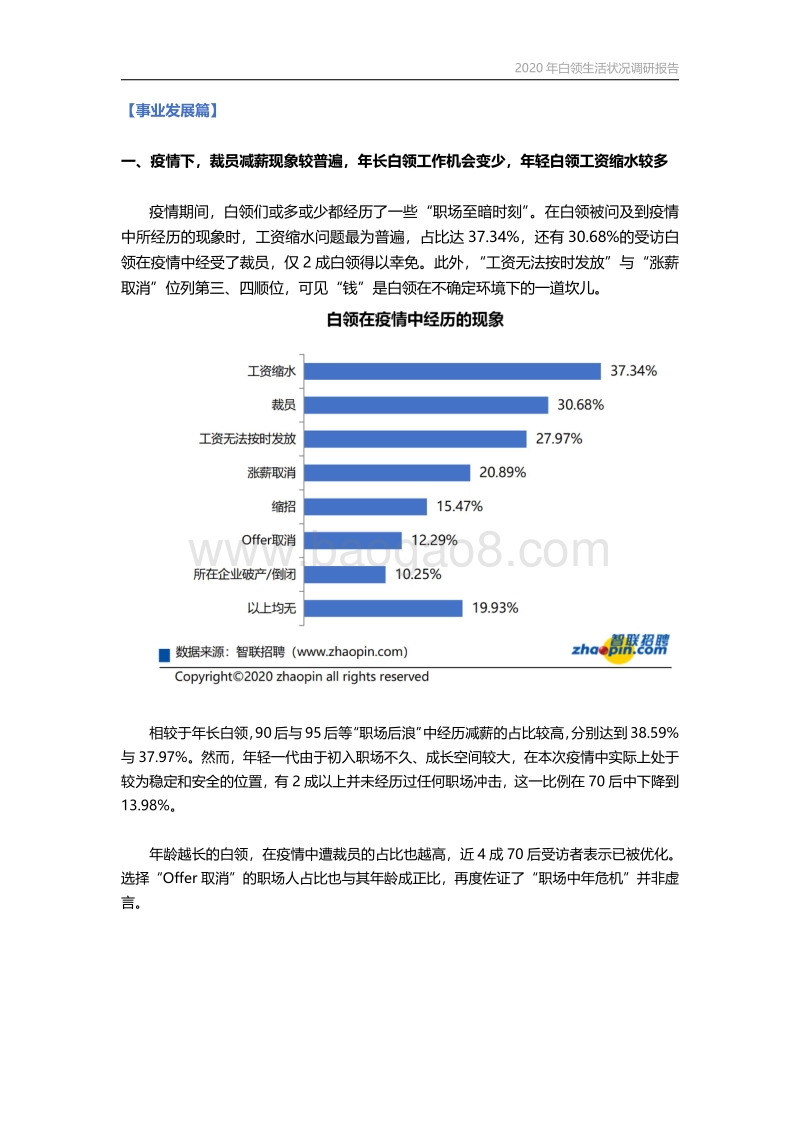 2020年白领生活状况调研报告.pdf_第2页