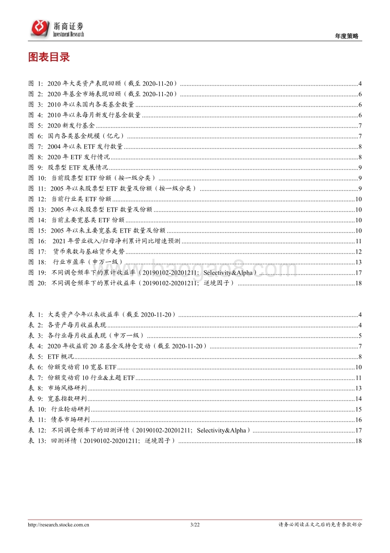 2021年度策略报告：坚持在长跑中胜出.pdf_第3页