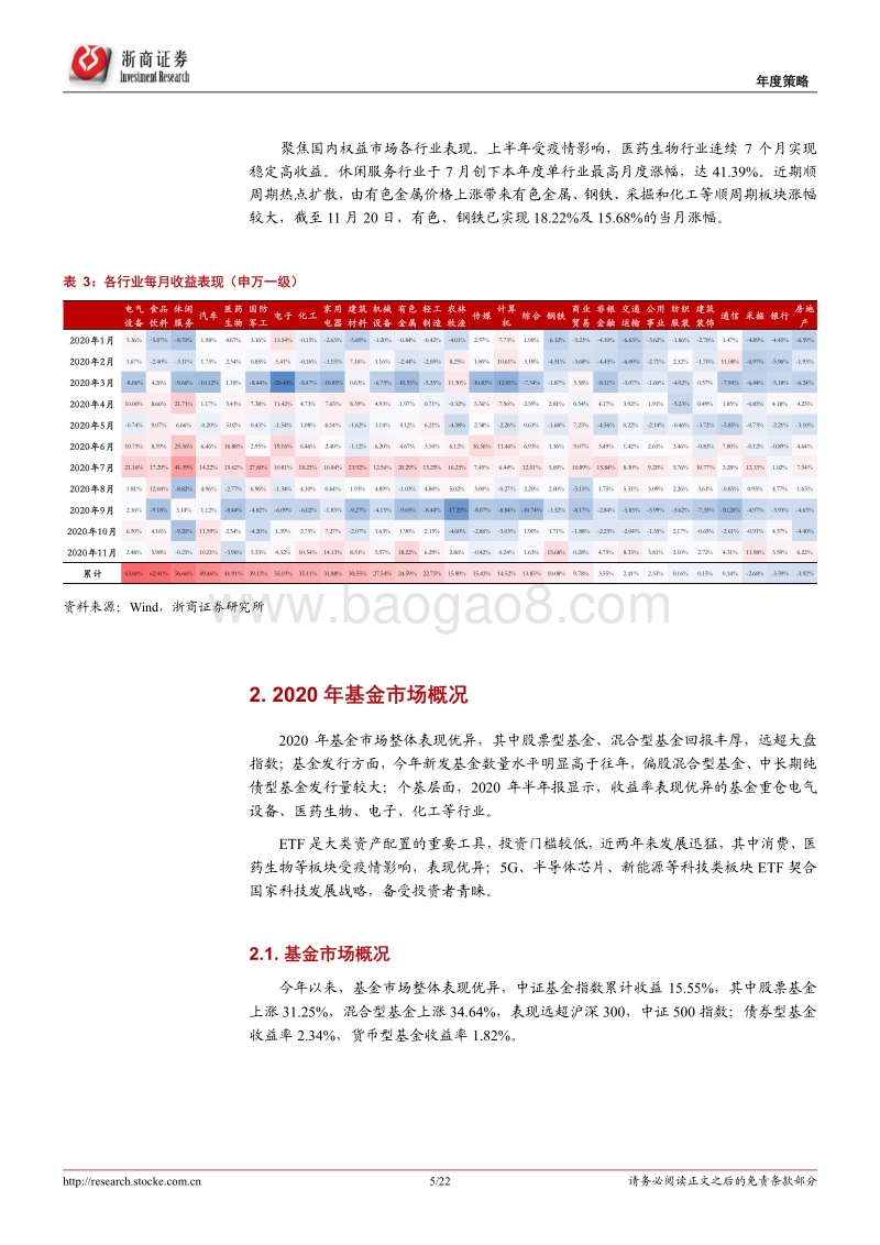 2021年度策略报告：坚持在长跑中胜出.pdf_第5页