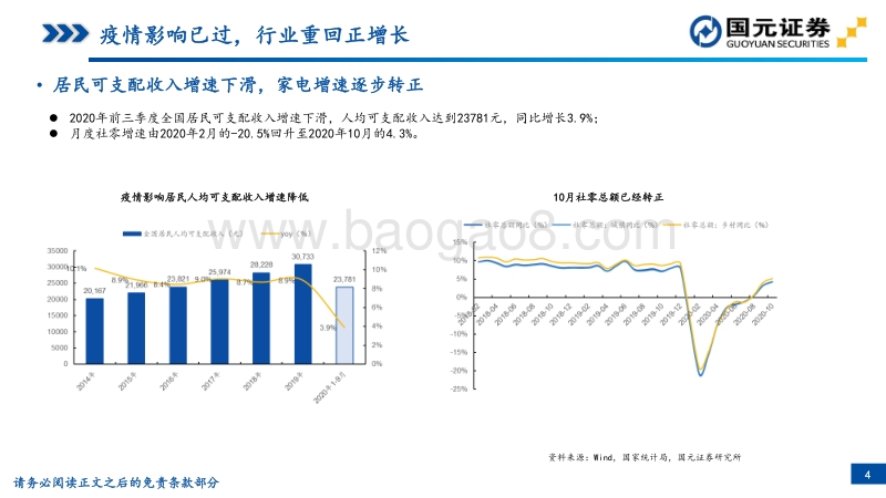 2021年家电行业年度策略：强者恒强延续，个股分化之始.pdf_第4页