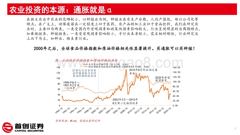 农林牧渔行业2021年投资策略：双疫开启通胀起点，饲料、动保、种植迎来周期景气.pdf_第5页