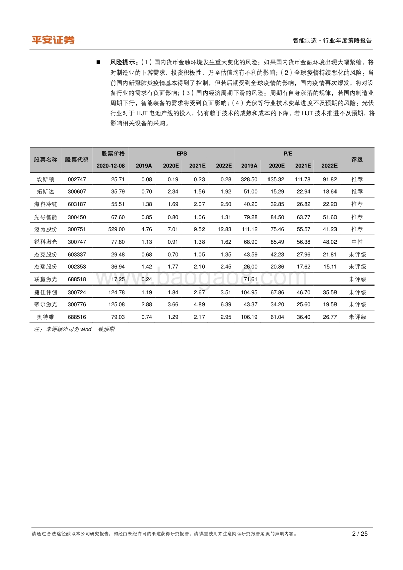 智能制造（机械）行业2021年度策略报告：库存周期行情未结束，全球经济复苏有望成为新主线.pdf_第2页