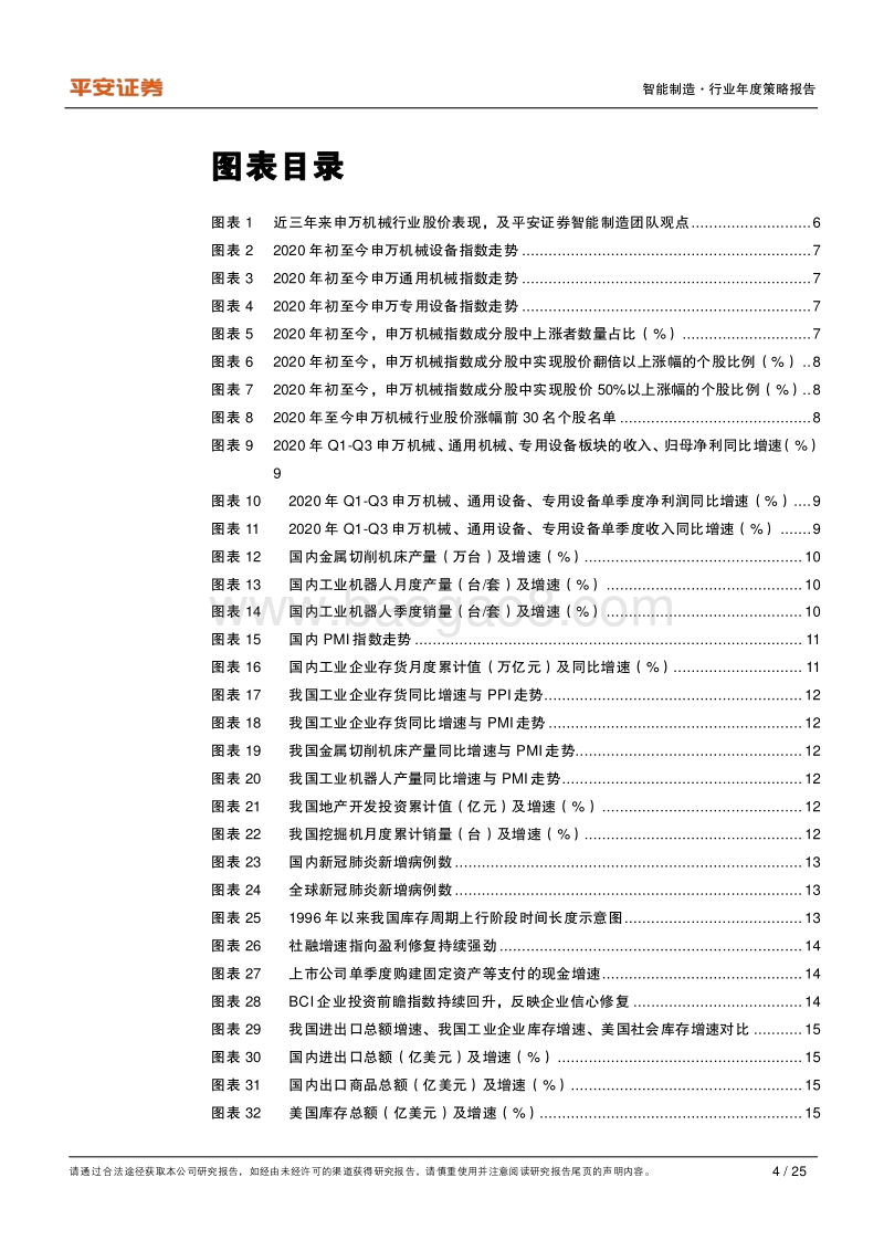 智能制造（机械）行业2021年度策略报告：库存周期行情未结束，全球经济复苏有望成为新主线.pdf_第4页