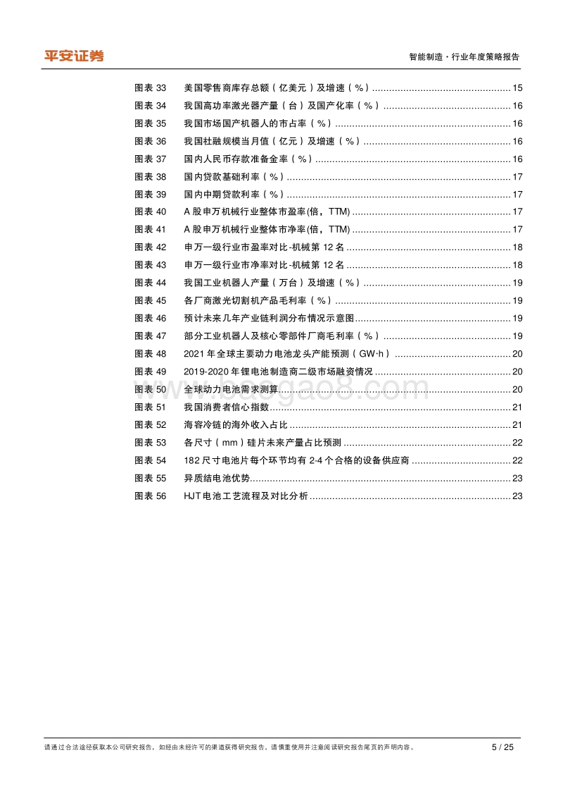 智能制造（机械）行业2021年度策略报告：库存周期行情未结束，全球经济复苏有望成为新主线.pdf_第5页