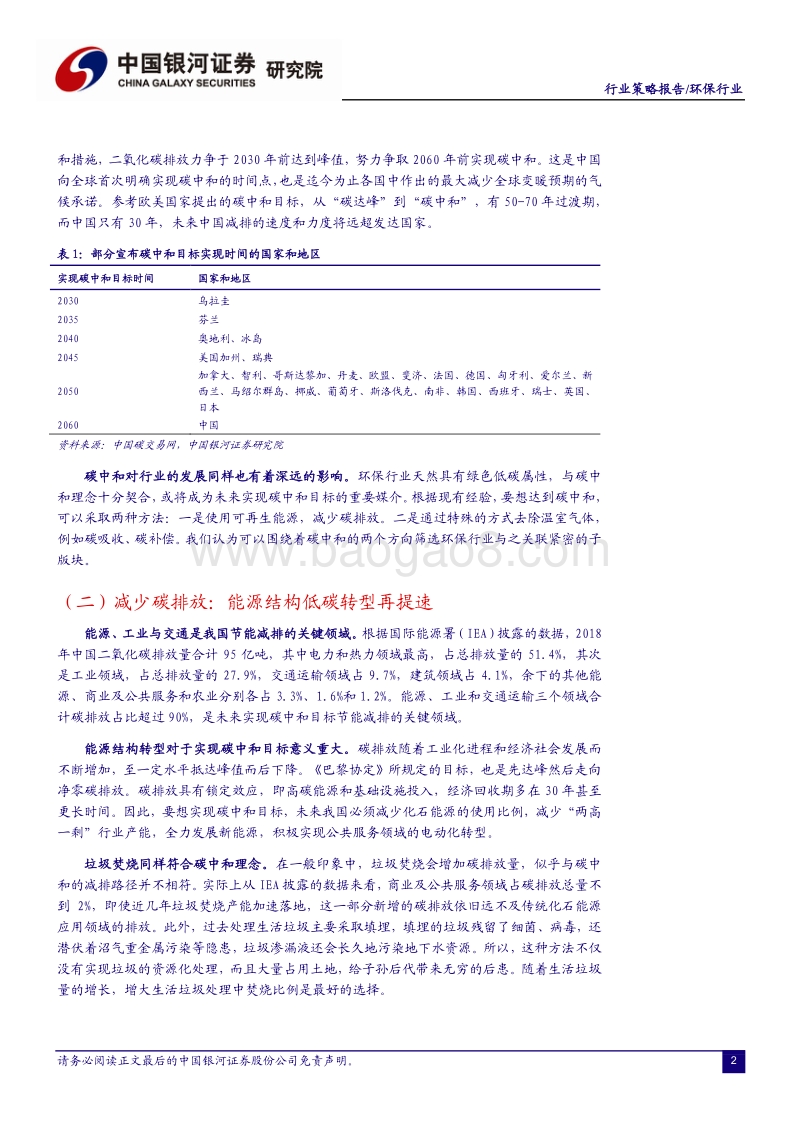 2021年环保行业投资策略：“碳中和”背景下环保行业投资机会.pdf_第4页