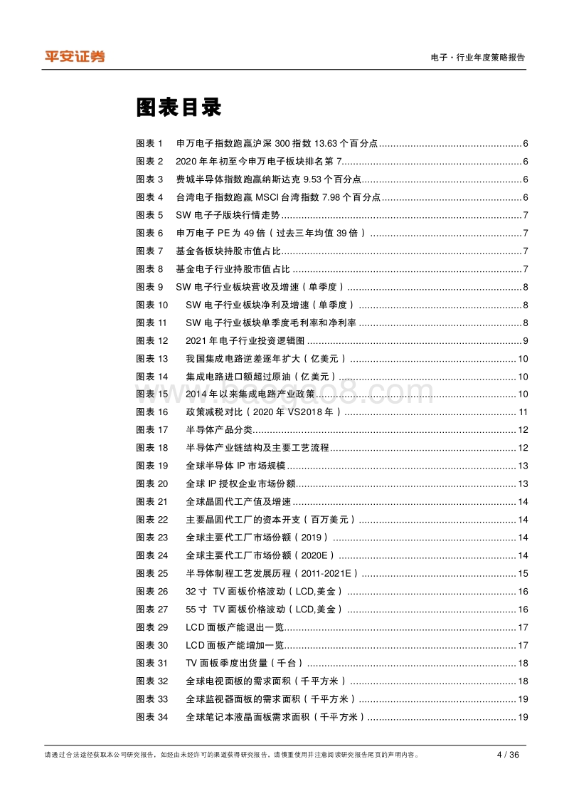 电子行业2021年度策略报告：芯屏自主，5G已来.pdf_第4页