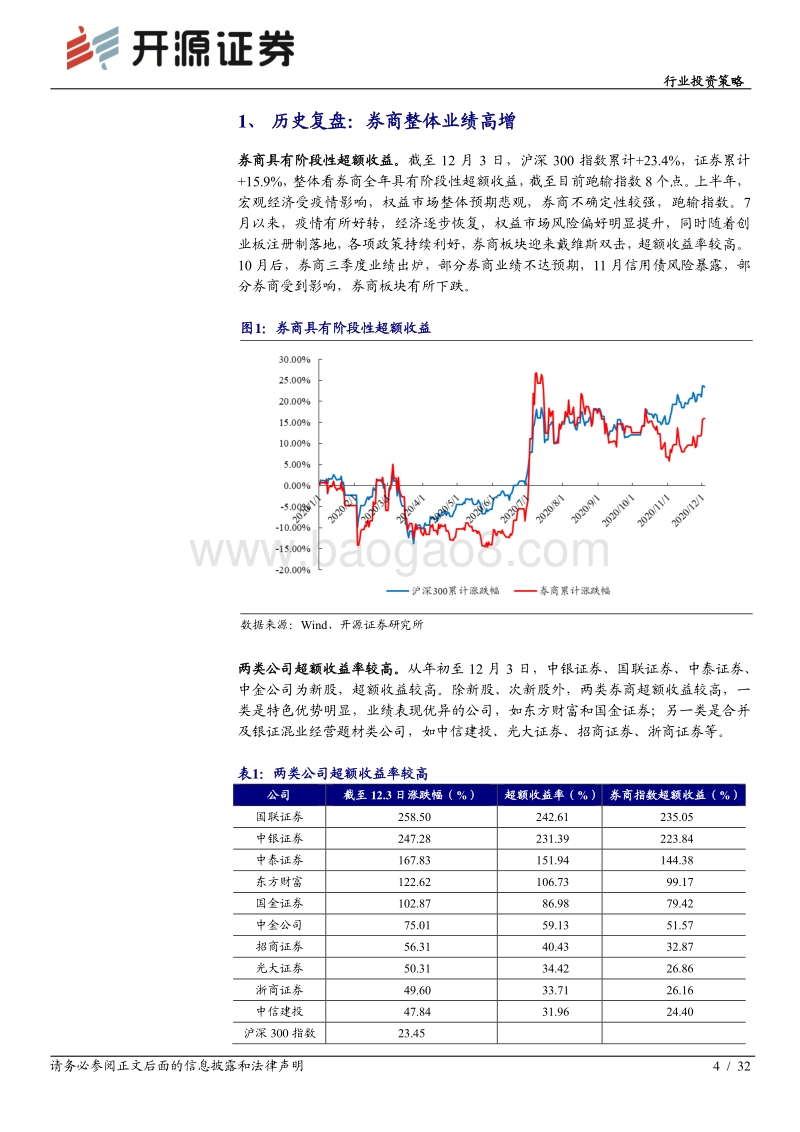 证券行业2021年度投资策略：改革造良机，转型助发展.pdf_第4页