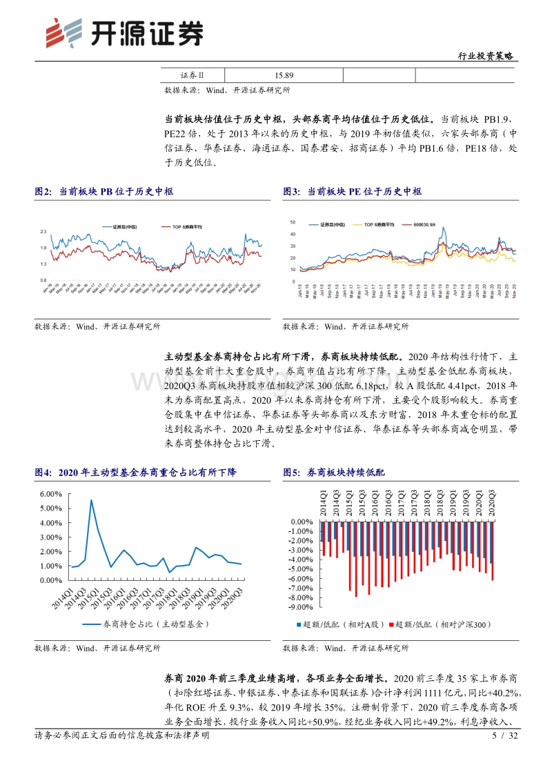 证券行业2021年度投资策略：改革造良机，转型助发展.pdf_第5页