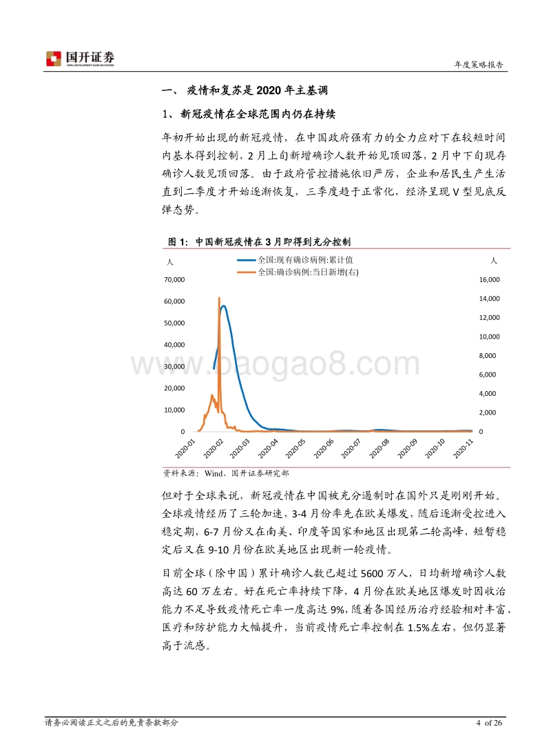 2021年A股策略报告：稳中求进，从估值驱动向业绩驱动切换.pdf_第4页