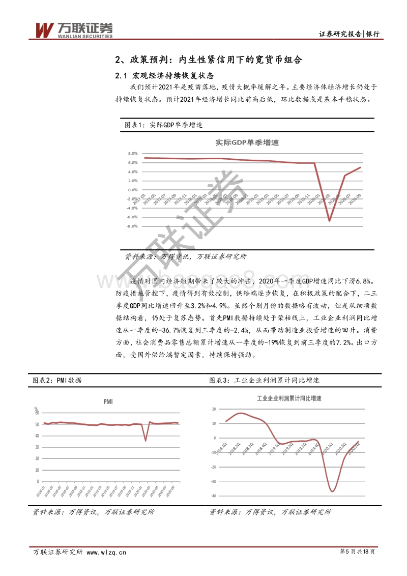 银行行业2021年投资策略报告：估值继续分化.pdf_第5页