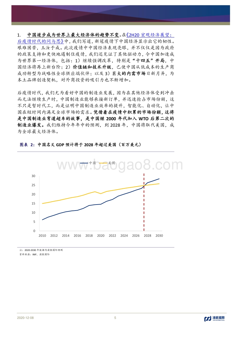 2021年宏观经济展望：重整旗鼓，胜负已定.pdf_第5页