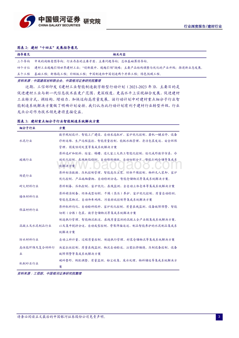 2021年度建材行业策略报告：新材料、新模式铸就新价值.pdf_第4页