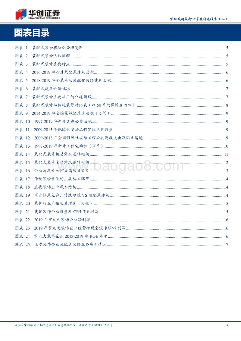 装配式建筑行业深度研究报告（二）：装配式产业链研究之装配式装修①：基于需求差异的长短期趋势探讨.pdf_第4页