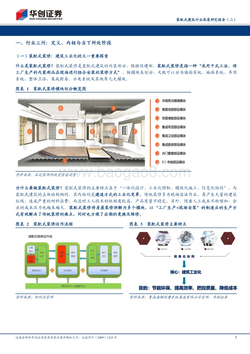 装配式建筑行业深度研究报告（二）：装配式产业链研究之装配式装修①：基于需求差异的长短期趋势探讨.pdf_第5页