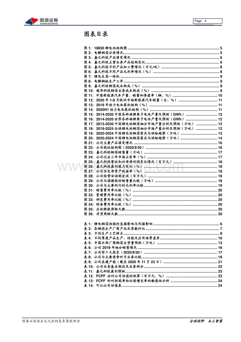 锂电铜箔轻薄化：当周期遇上创新.pdf_第4页