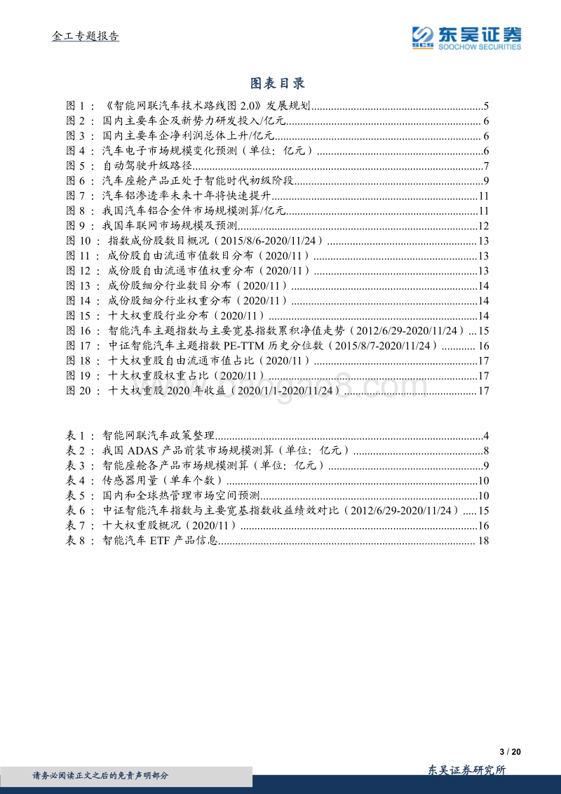 智能汽车ETF投资价值分析：软件定义汽车，拥抱智能汽车黄金时代.pdf_第3页