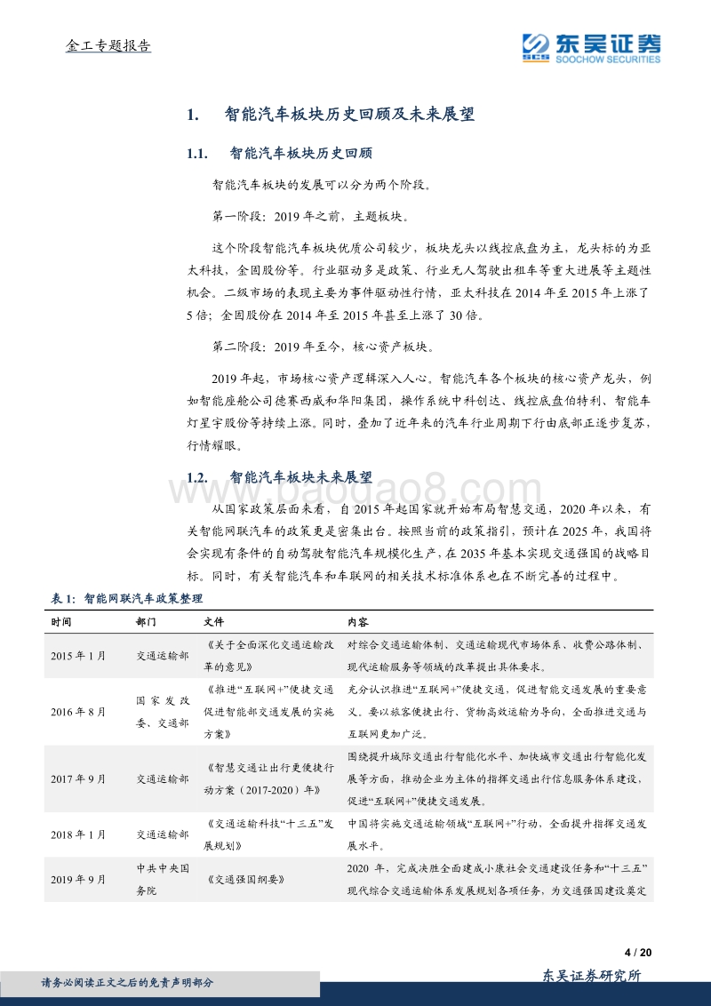智能汽车ETF投资价值分析：软件定义汽车，拥抱智能汽车黄金时代.pdf_第4页