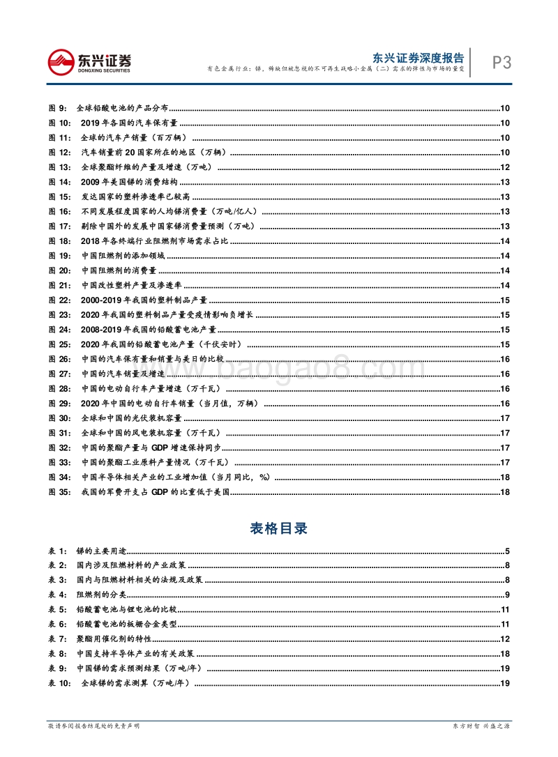 有色金属行业：锑，稀缺但被忽视的不可再生战略小金属（二）需求的弹性与市场的量变.pdf_第3页