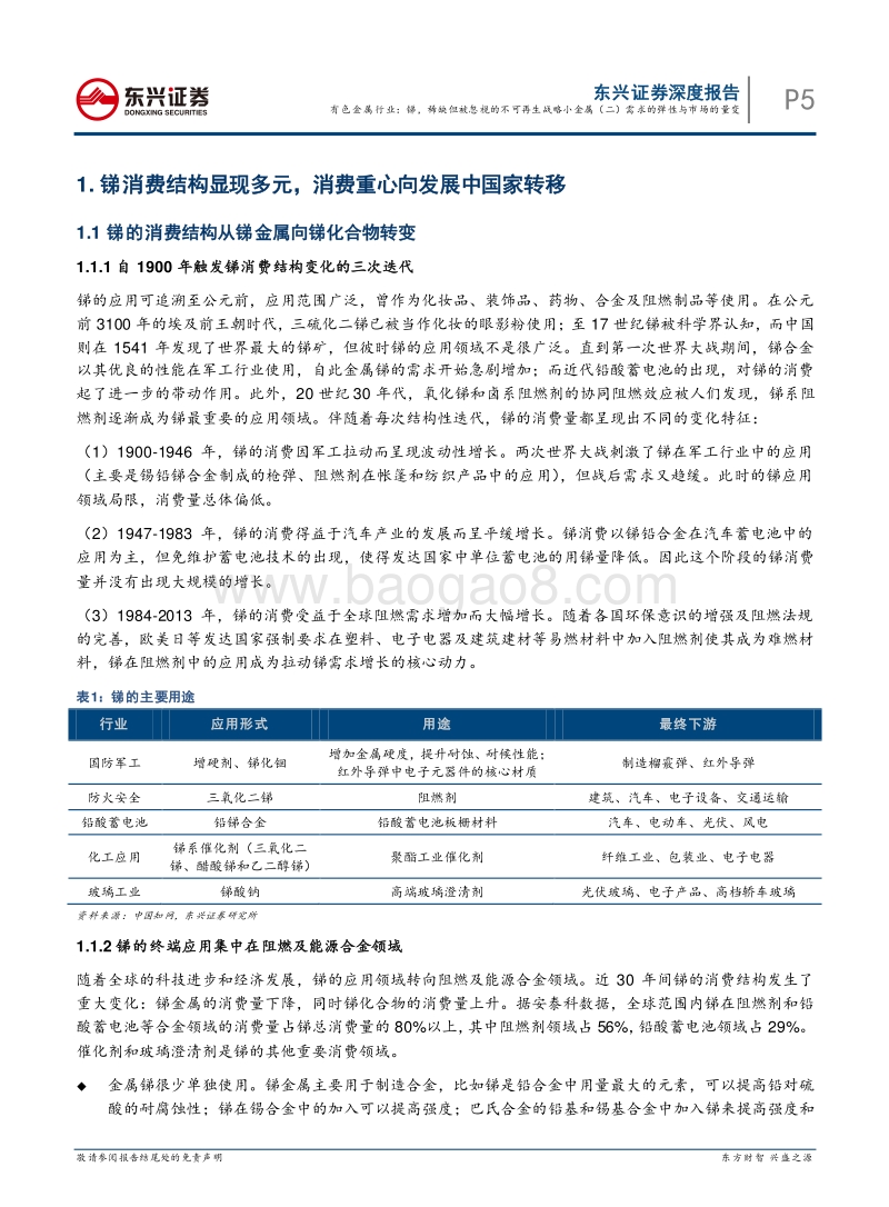 有色金属行业：锑，稀缺但被忽视的不可再生战略小金属（二）需求的弹性与市场的量变.pdf_第5页